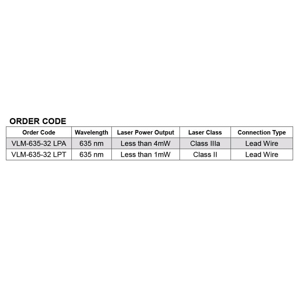 635nm Red Dot Laser Module V20867