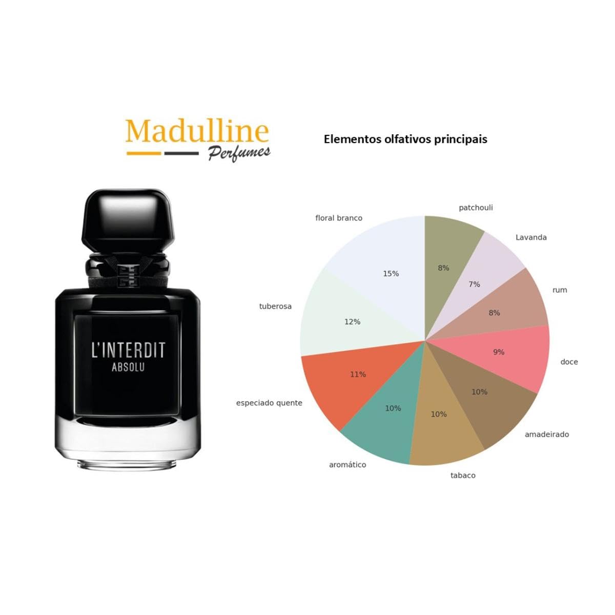 2.7 oz EDP Spray N939141