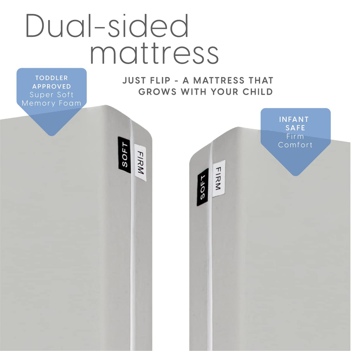 Memory Foam Crib Mattress, 100% Cotton Cover F533122