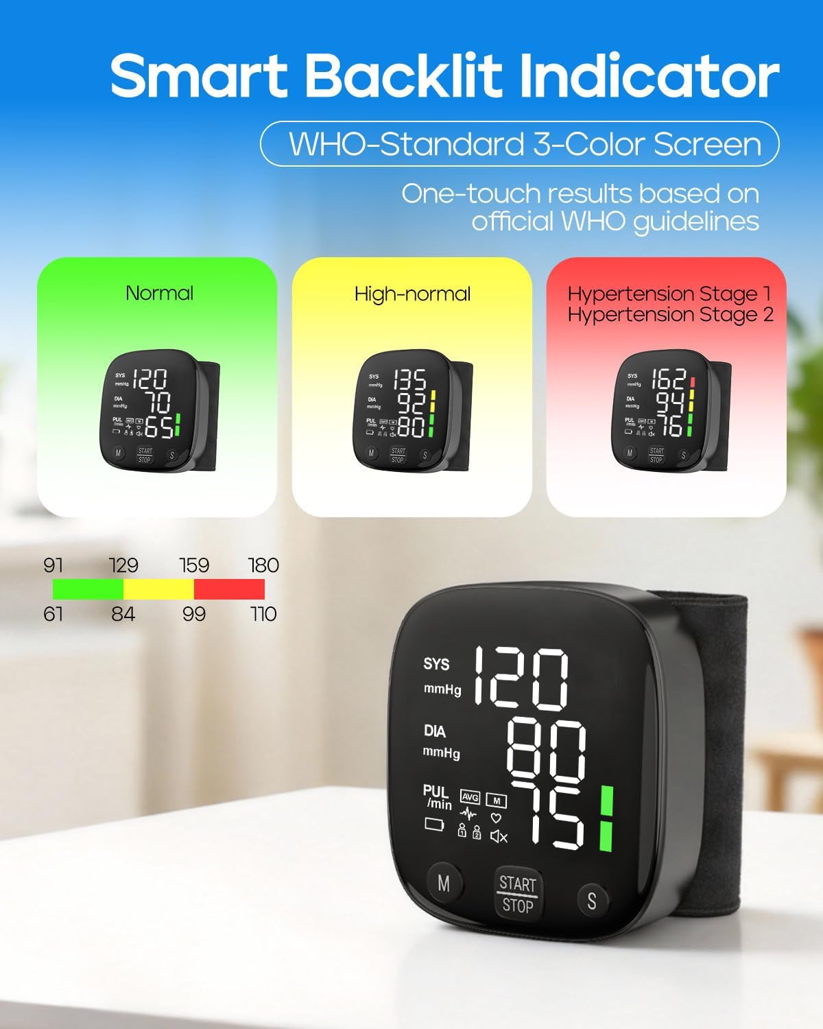 Wrist Blood Pressure Monitor LED Display 2x99 Memory Type-C Rechargeable S634
