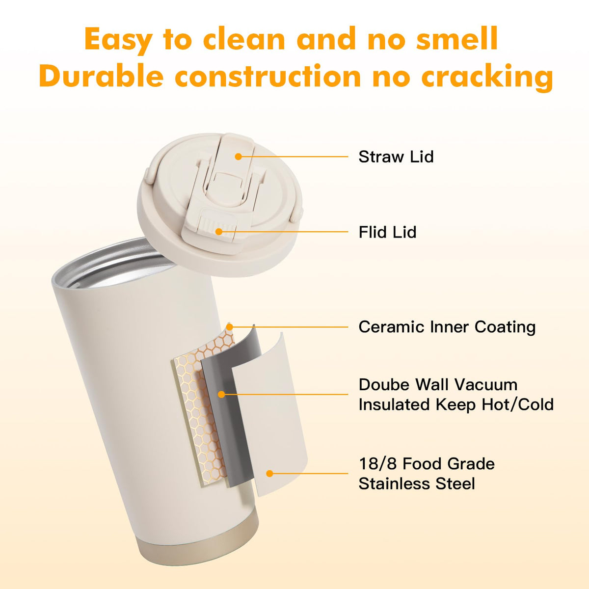 2 Pack 17oz Insulated Stainless Steel Coffee Mug R39871