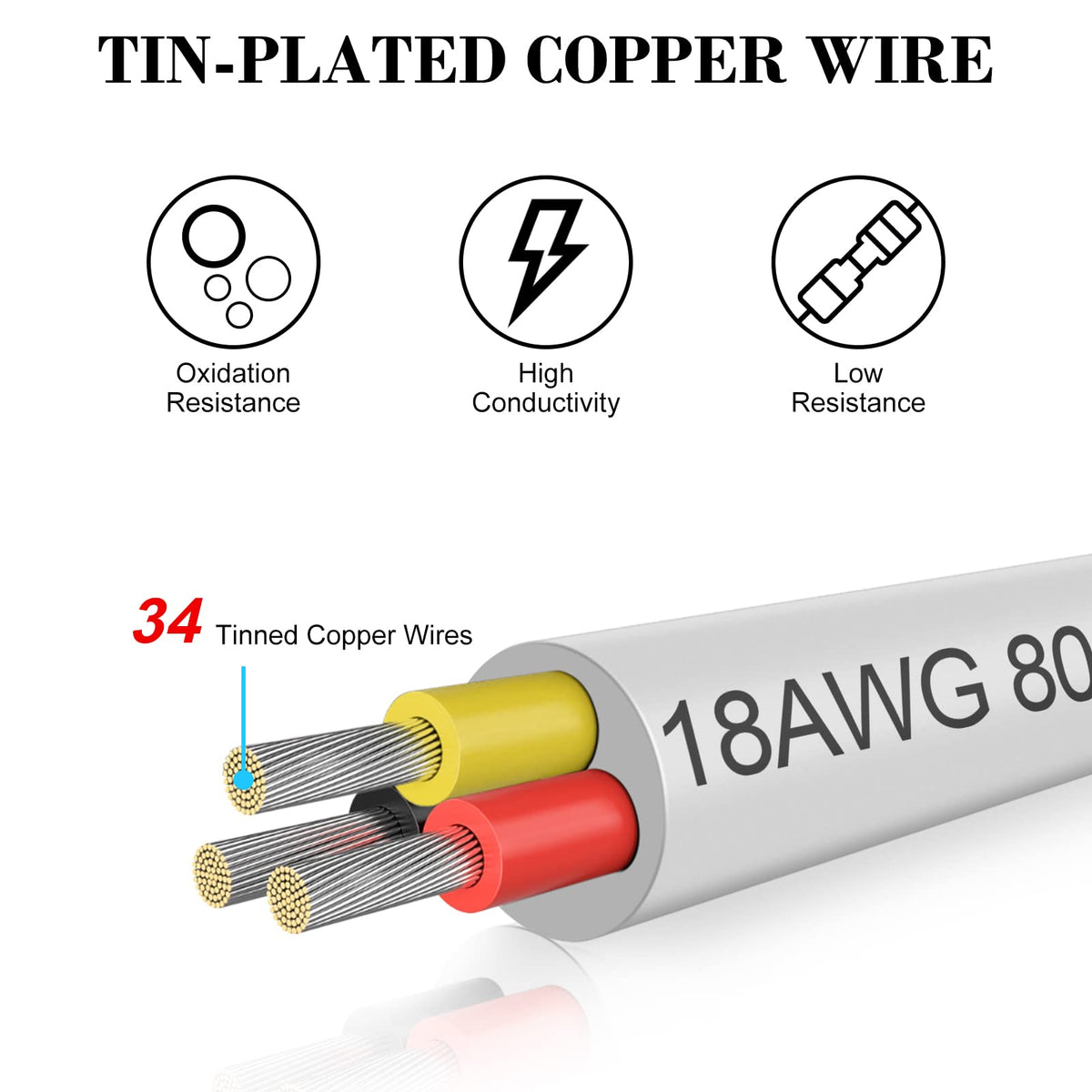 200W 12V LED Power Supply & 50FT 18 Gauge Wire X64498