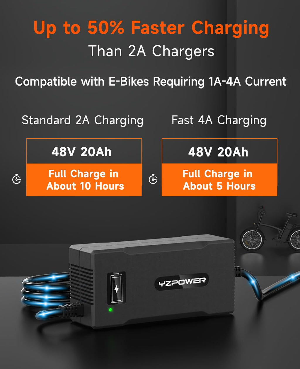 48V 4A Electric Bike Charger Z955