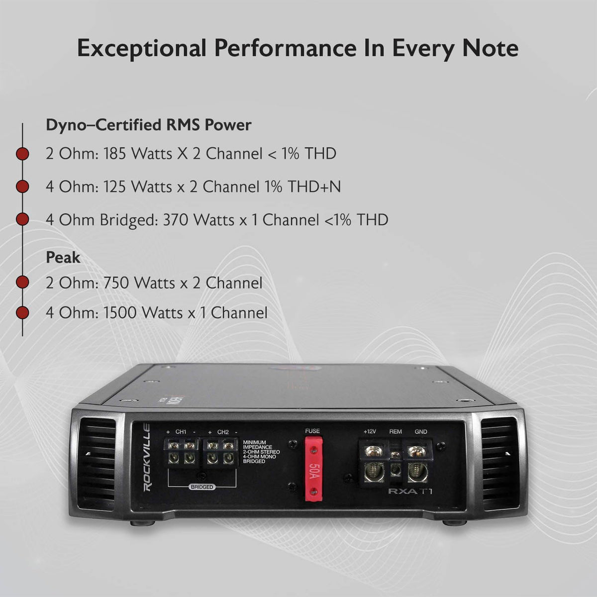 2-Channel Class A/B Car Amplifier 1500W Peak X8998
