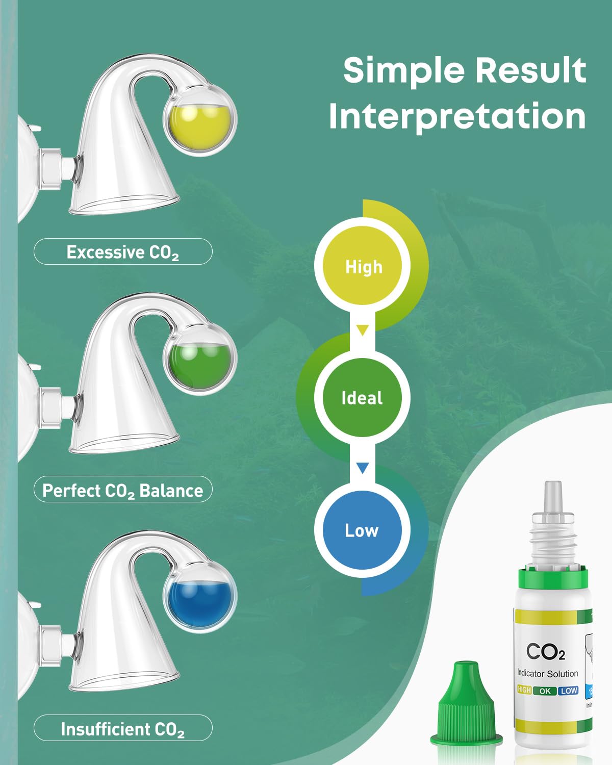 Glass CO2 Drop Checker for Aquarium W405