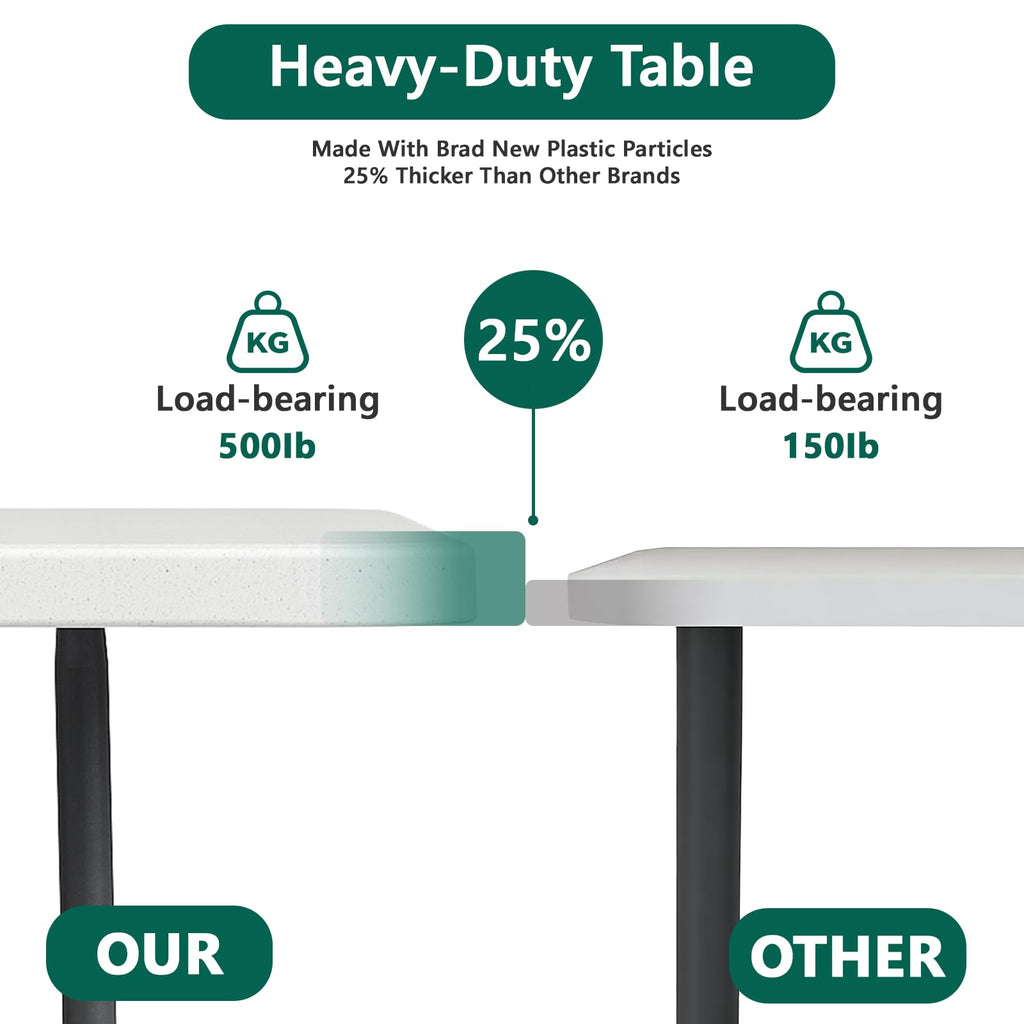 6FT Heavy Duty Plastic Folding Table with Steel Legs White A8440