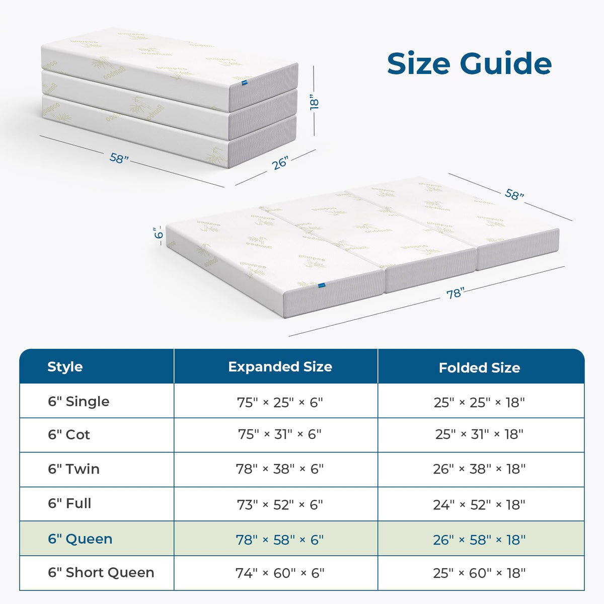 6 Inch Trifold Memory Foam Queen Mattress P463316