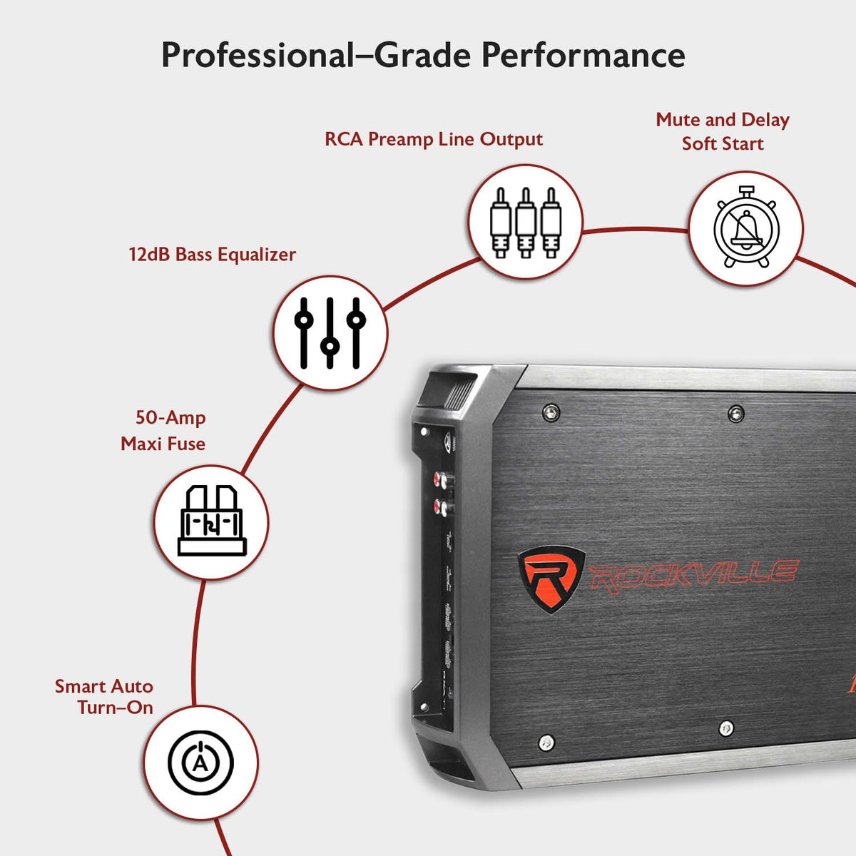 2-Channel Class A/B Car Amplifier 1500W Peak X8998