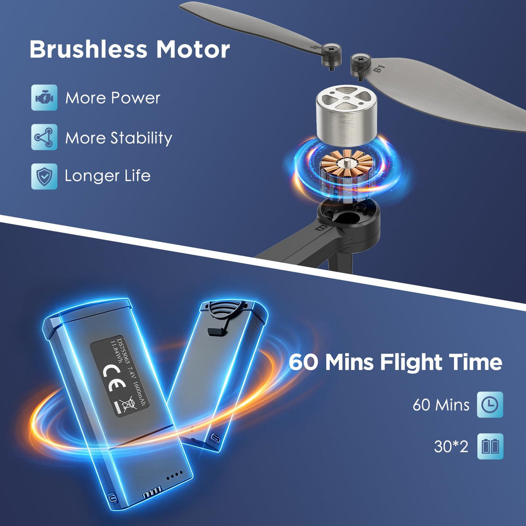 4K Camera GPS Foldable Drone with 4.5” HD Screen Controller S4848