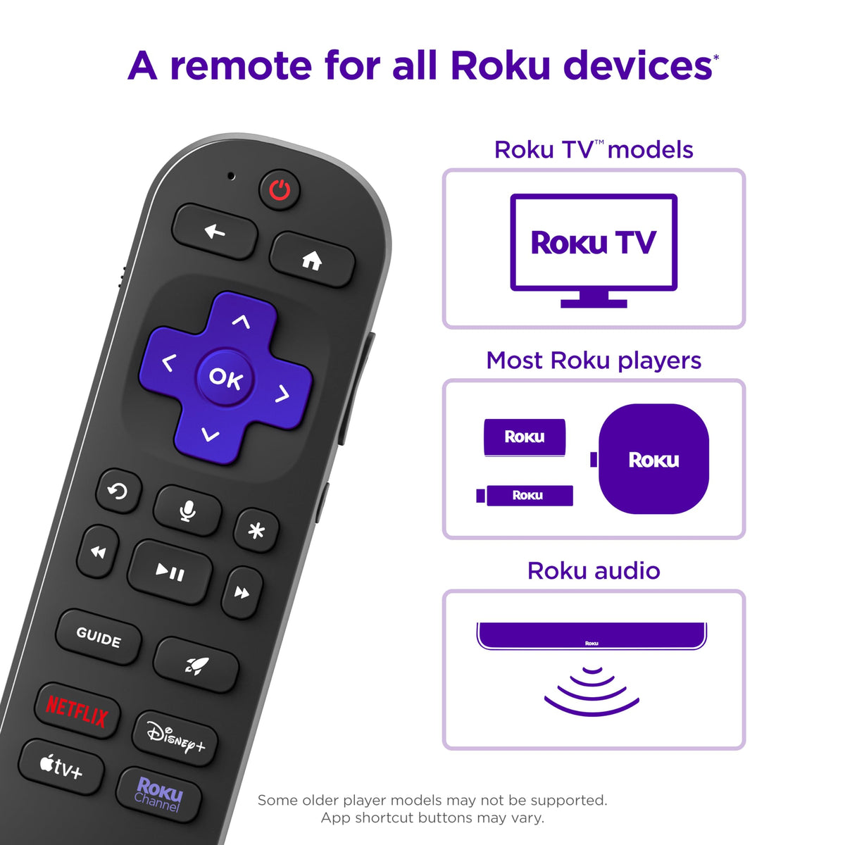 Rechargeable TV Remote Control with Voice Controls B482290