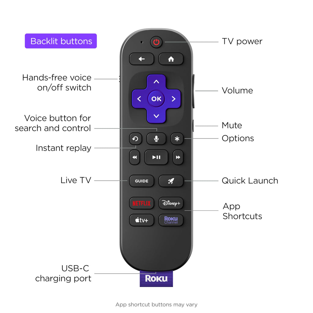 Rechargeable TV Remote Control with Voice Controls B482290