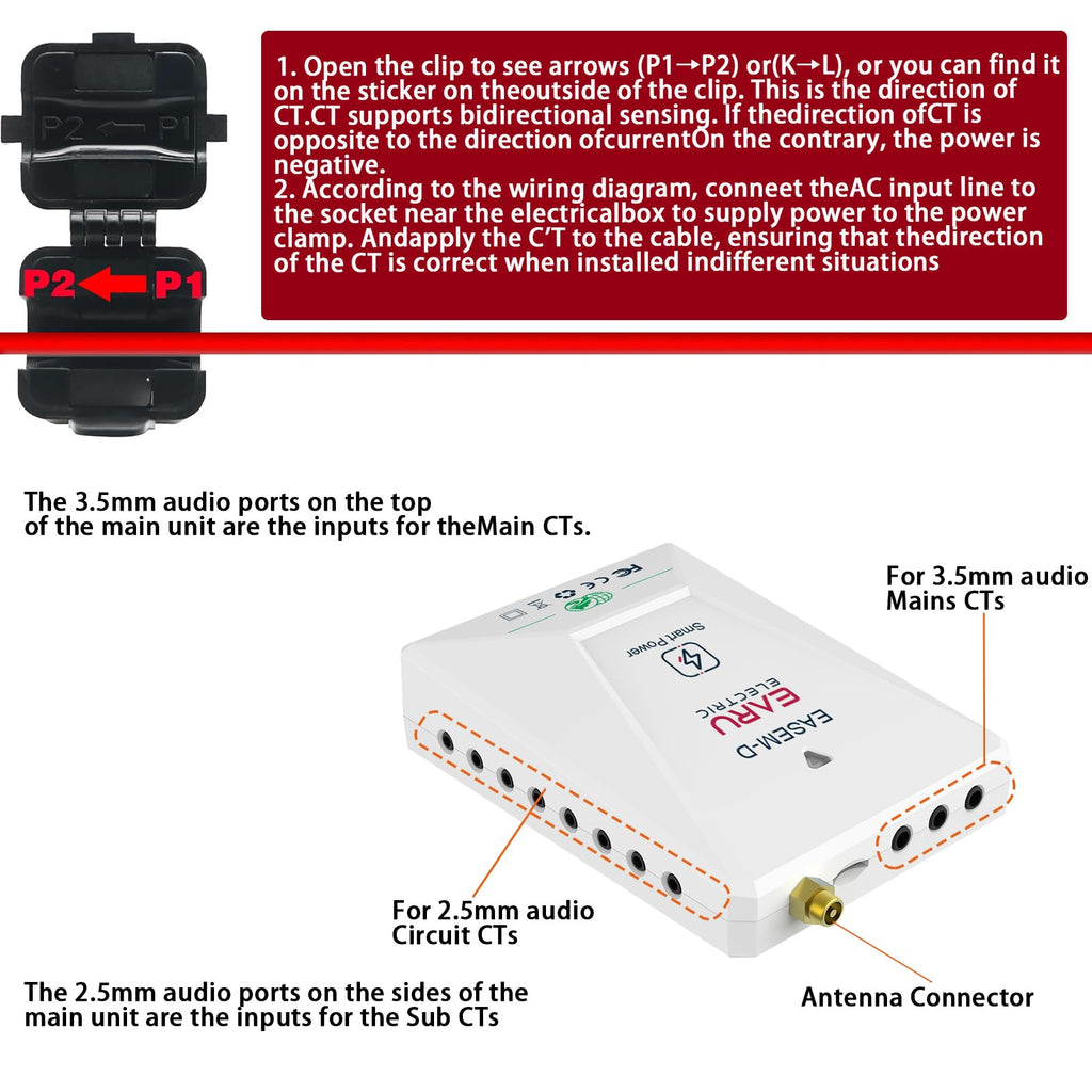 Smart Home Energy Monitor with Circuit Level Sensors WiFi X88720