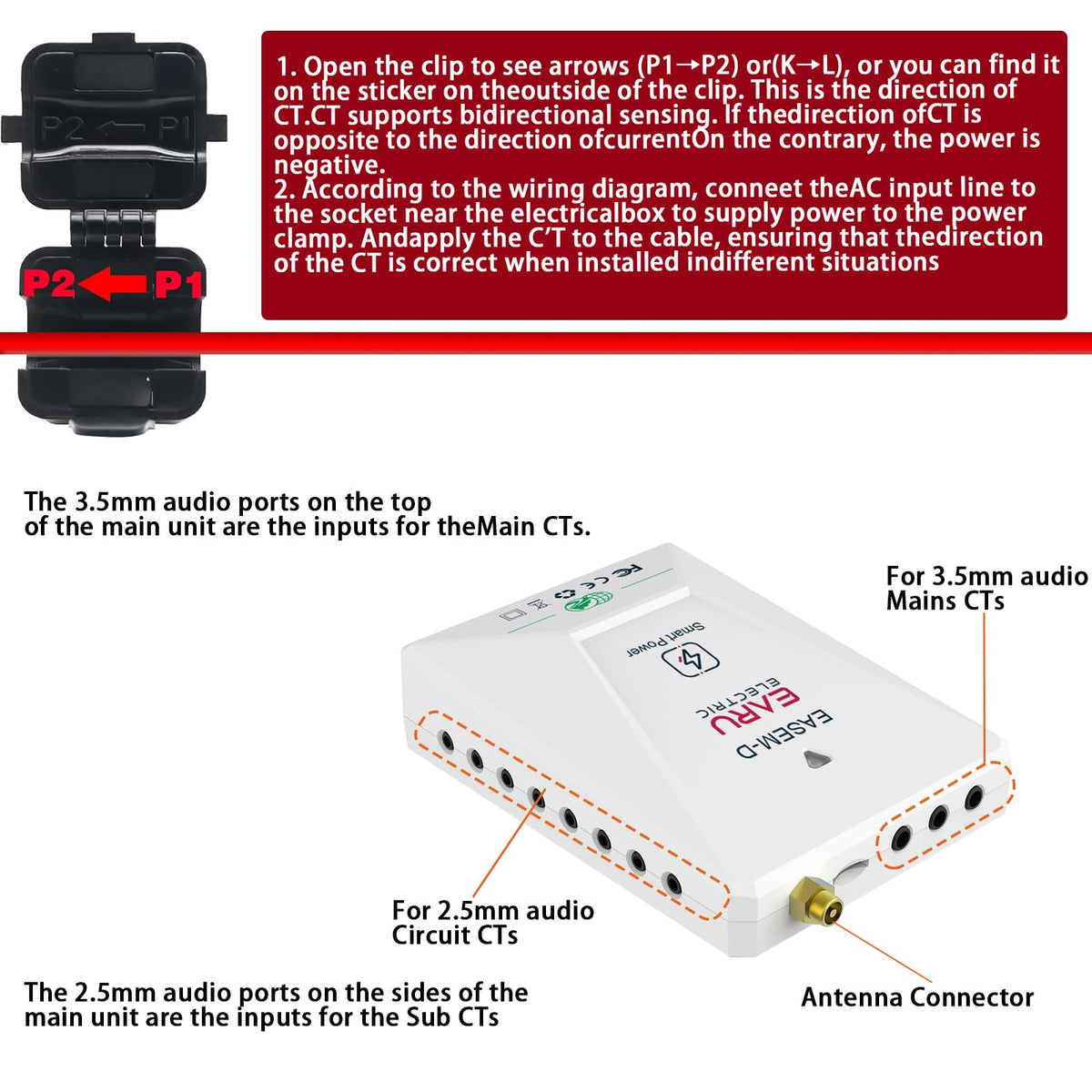 Smart Home Energy Monitor with Circuit Level Sensors WiFi X88720