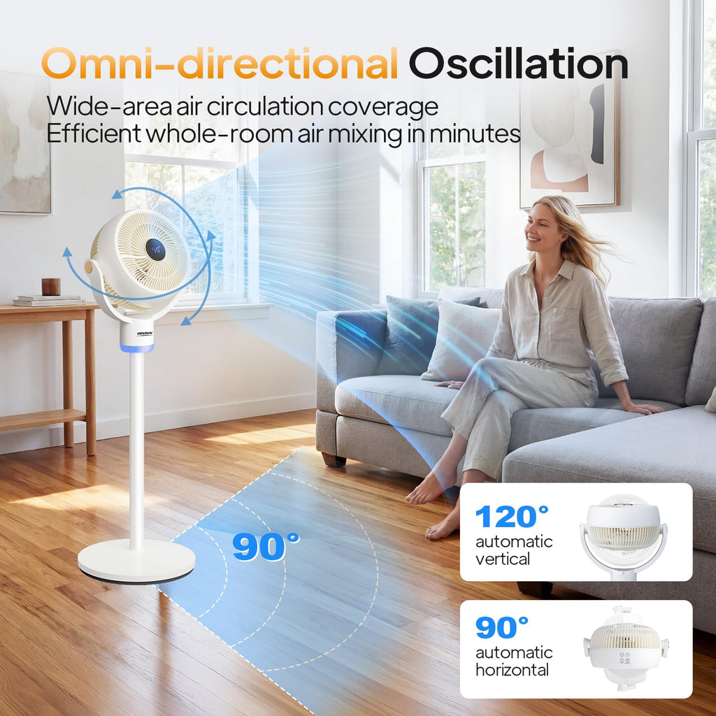 3-in-1 Pedestal Tabletop Oscillating Fan with Remote White B286