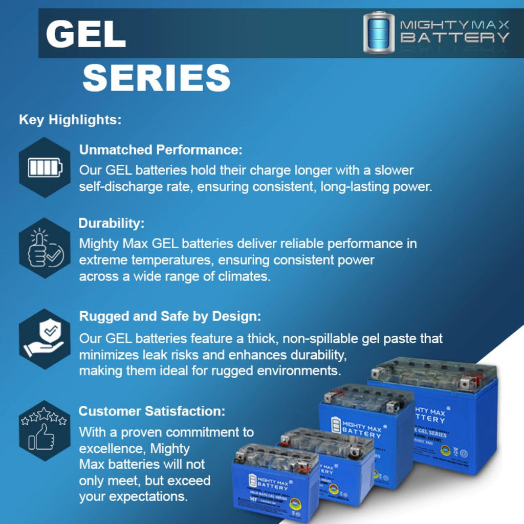 YTZ14S 230CCA GEL Battery I5108