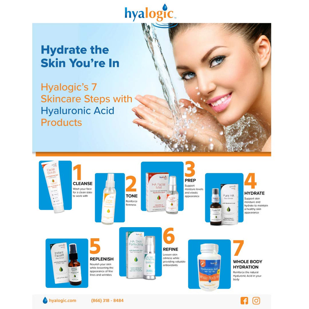 Hyaluronic Acid Face Moisturizer with Argan Oil 1 Oz Y1850