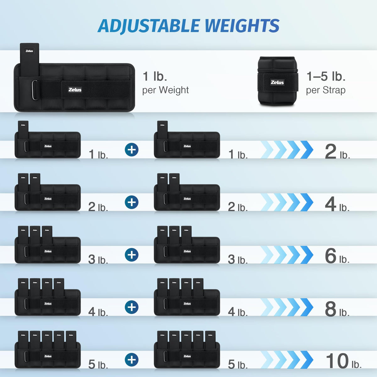 Adjustable Ankle Weights C50068
