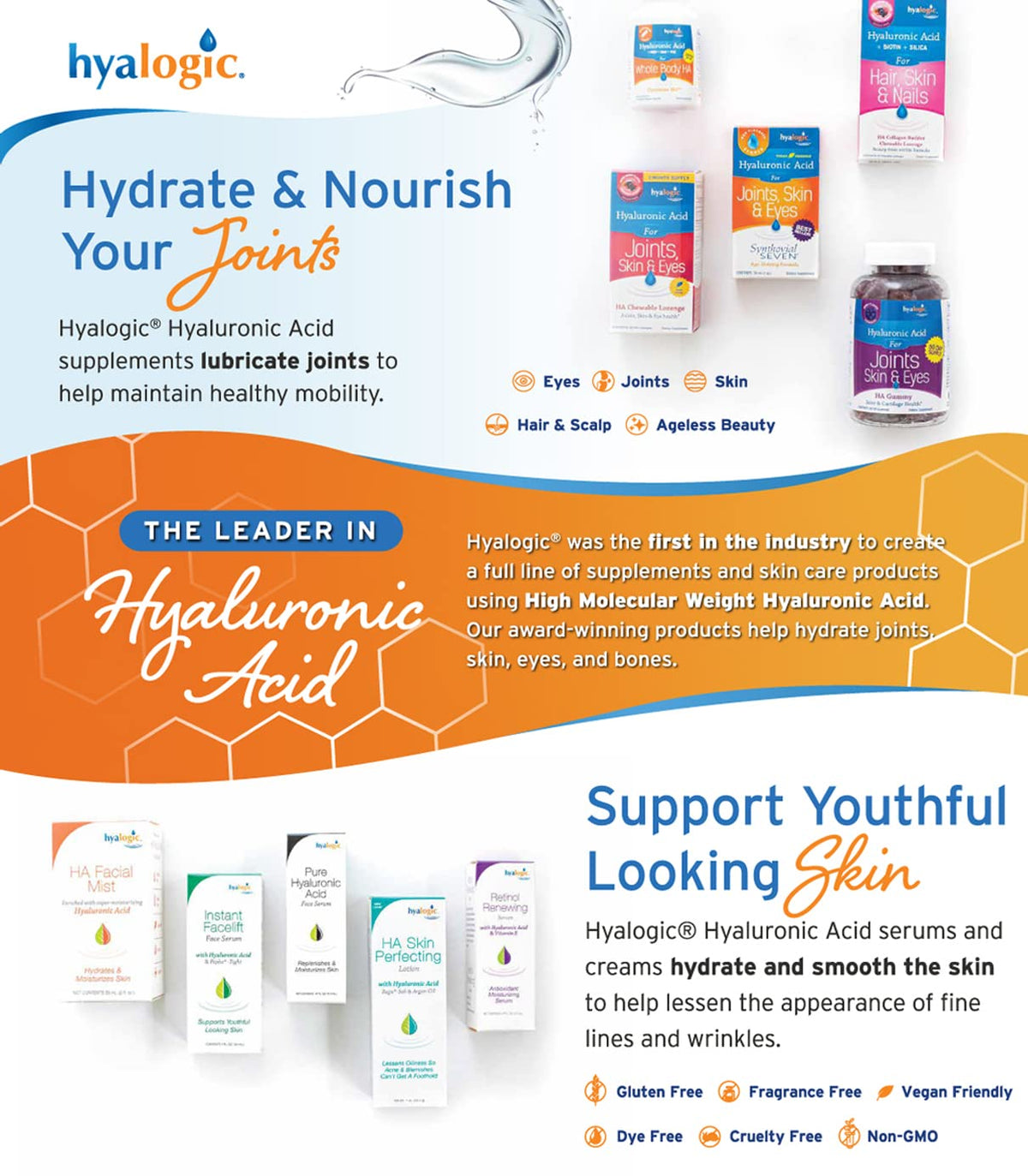 Hyaluronic Acid Face Moisturizer with Argan Oil 1 Oz Y1850