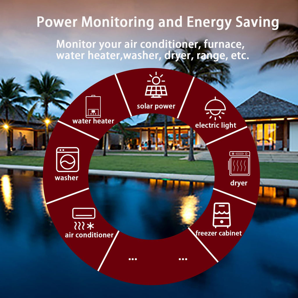 Smart Home Energy Monitor with Circuit Level Sensors WiFi X88720