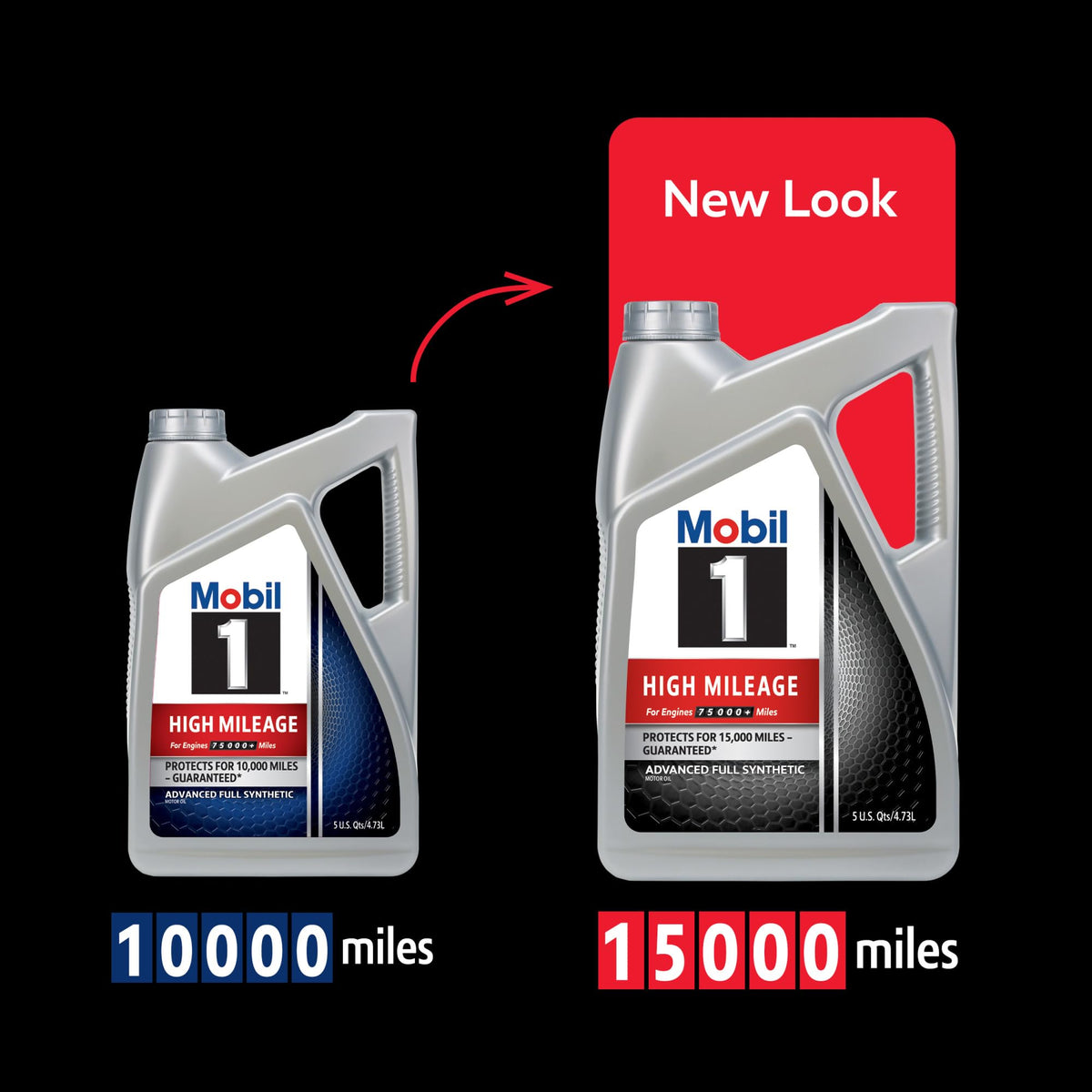 High Mileage Full Synthetic 10W-40 Motor Oil 5 Quart V2964