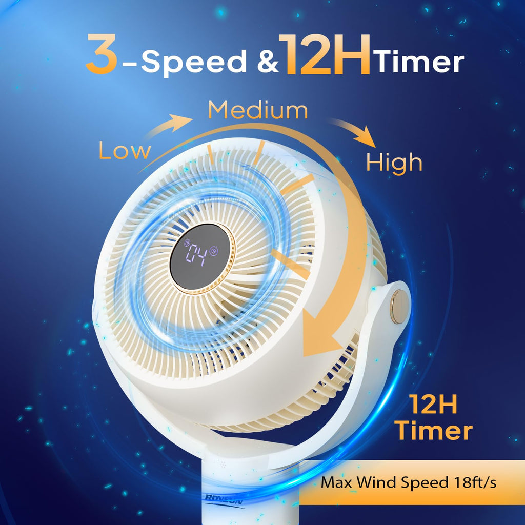 3-in-1 Pedestal Tabletop Oscillating Fan with Remote White B286