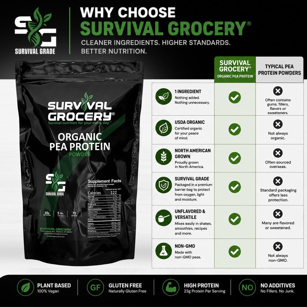 Organic Pea Protein 5 lbs. H539572