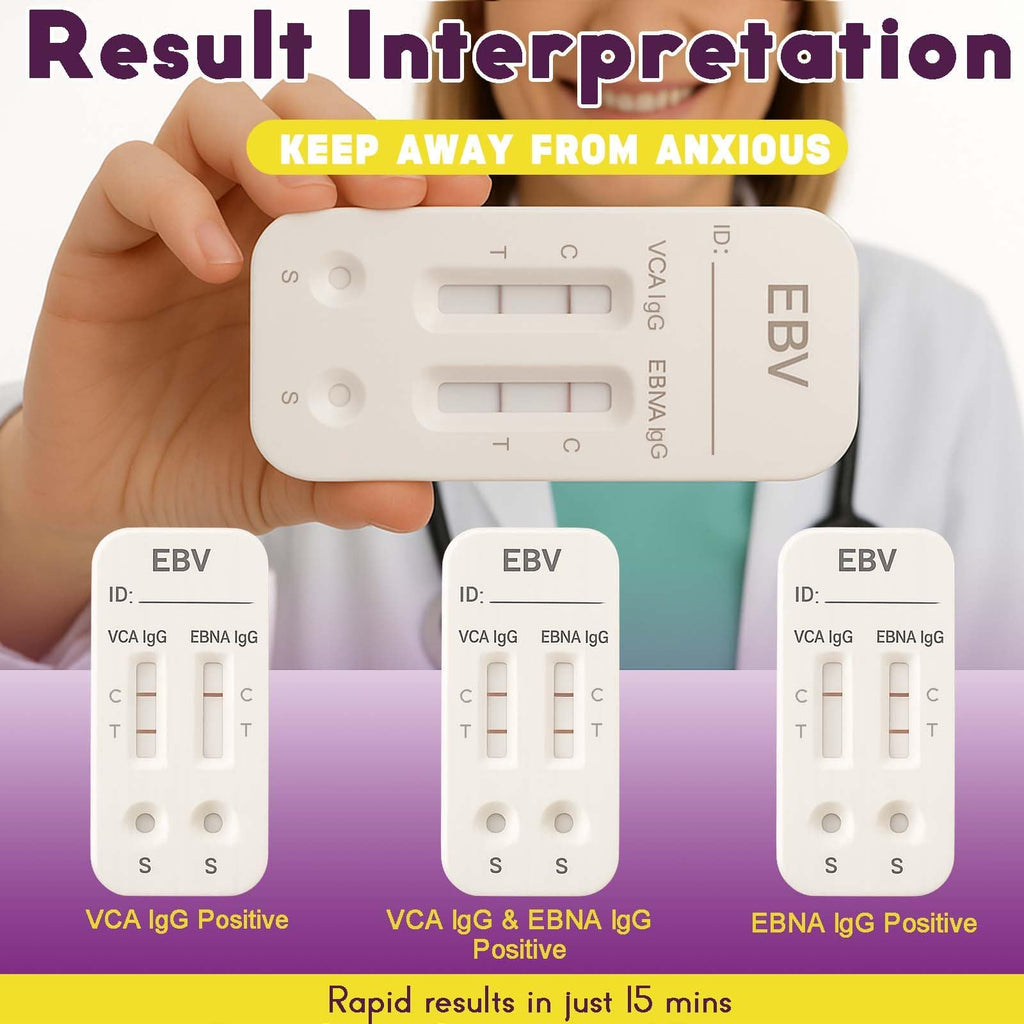 At-Home Test Kit I530102