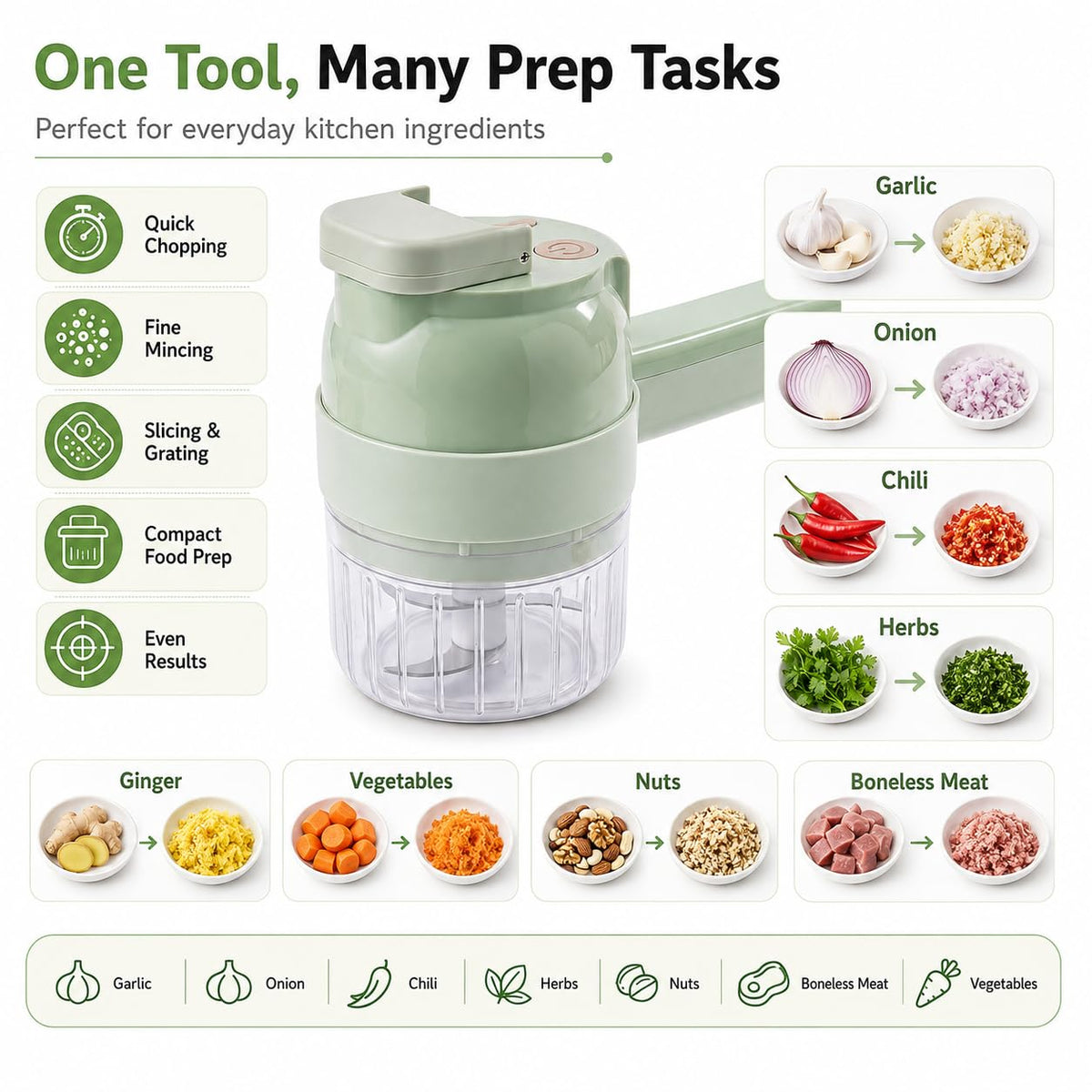 Handheld Electric Vegetable Cutter Set E996
