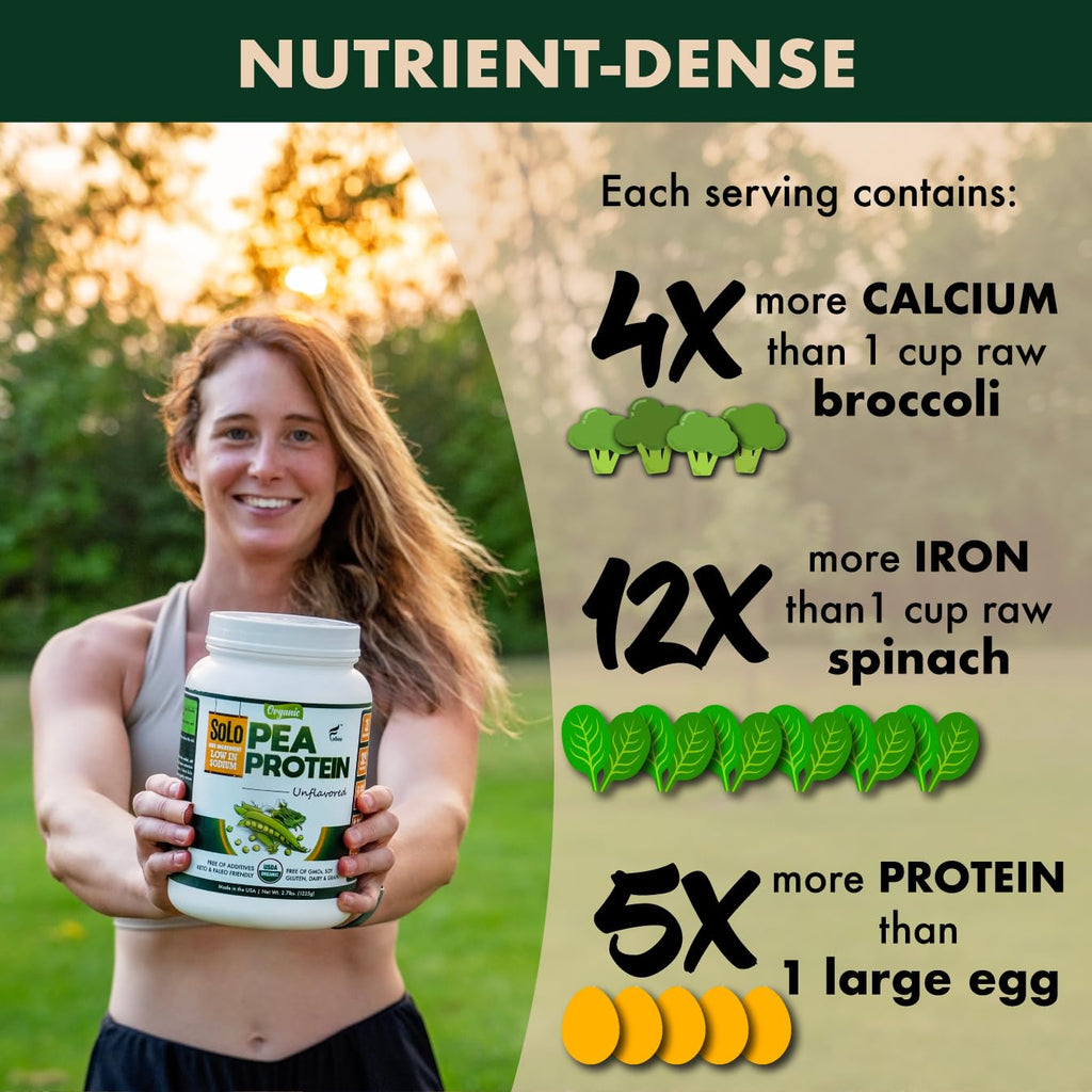 Organic Pea Protein Isolate Unflavored Vegan Protein Powder 2.7 lbs A925