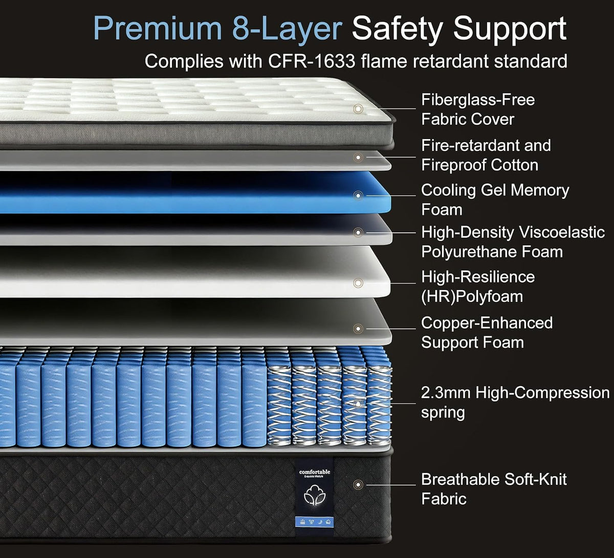Full Size 12 Inch Hybrid Gel Memory Foam Mattress V93597