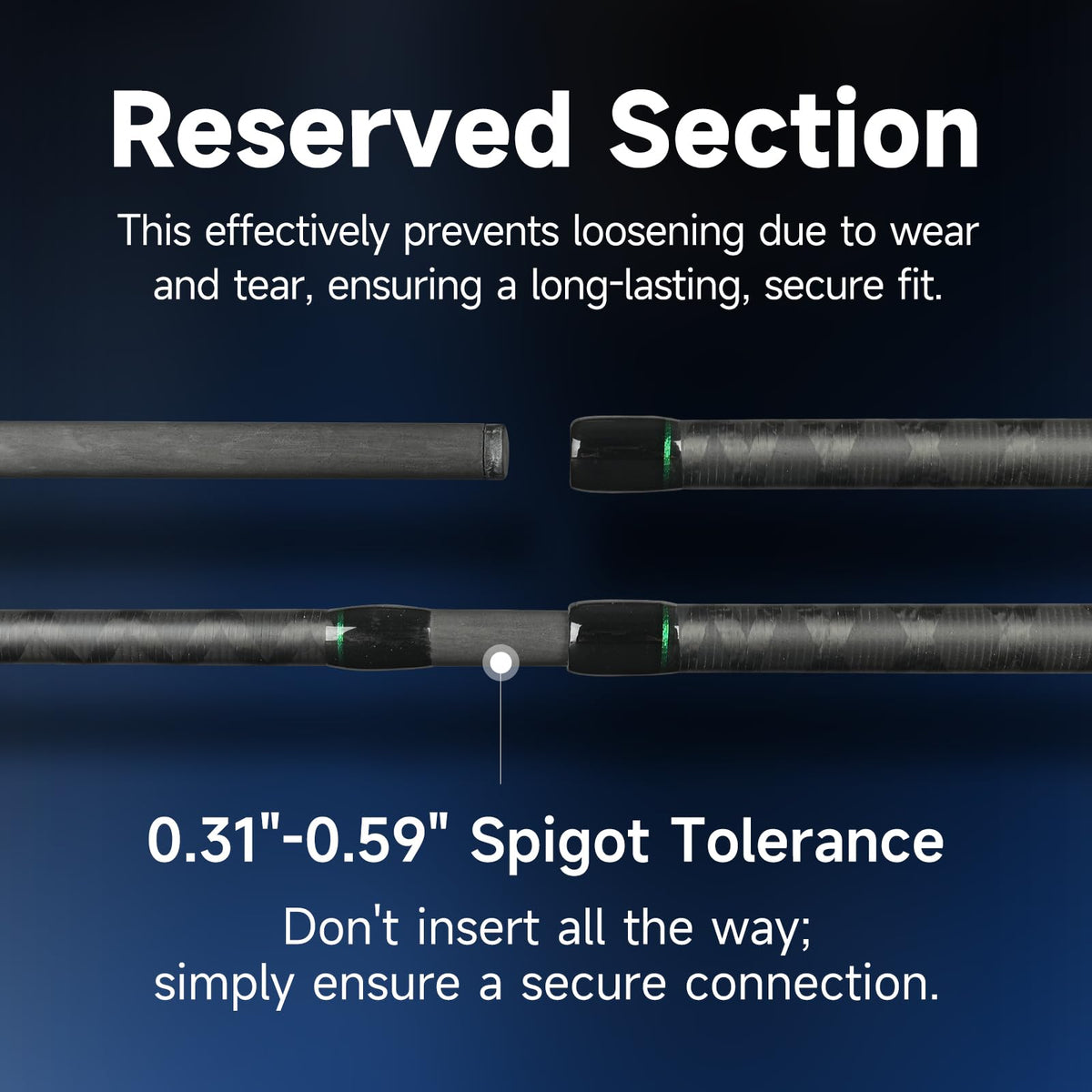 Heavy 2-Piece Fishing Rod A60987