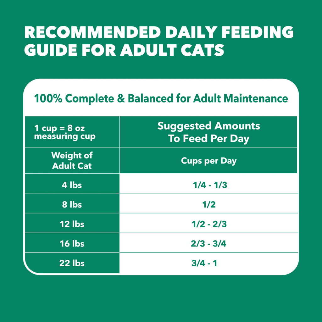 Senior Chicken Dry Cat Food 7 lb T869759