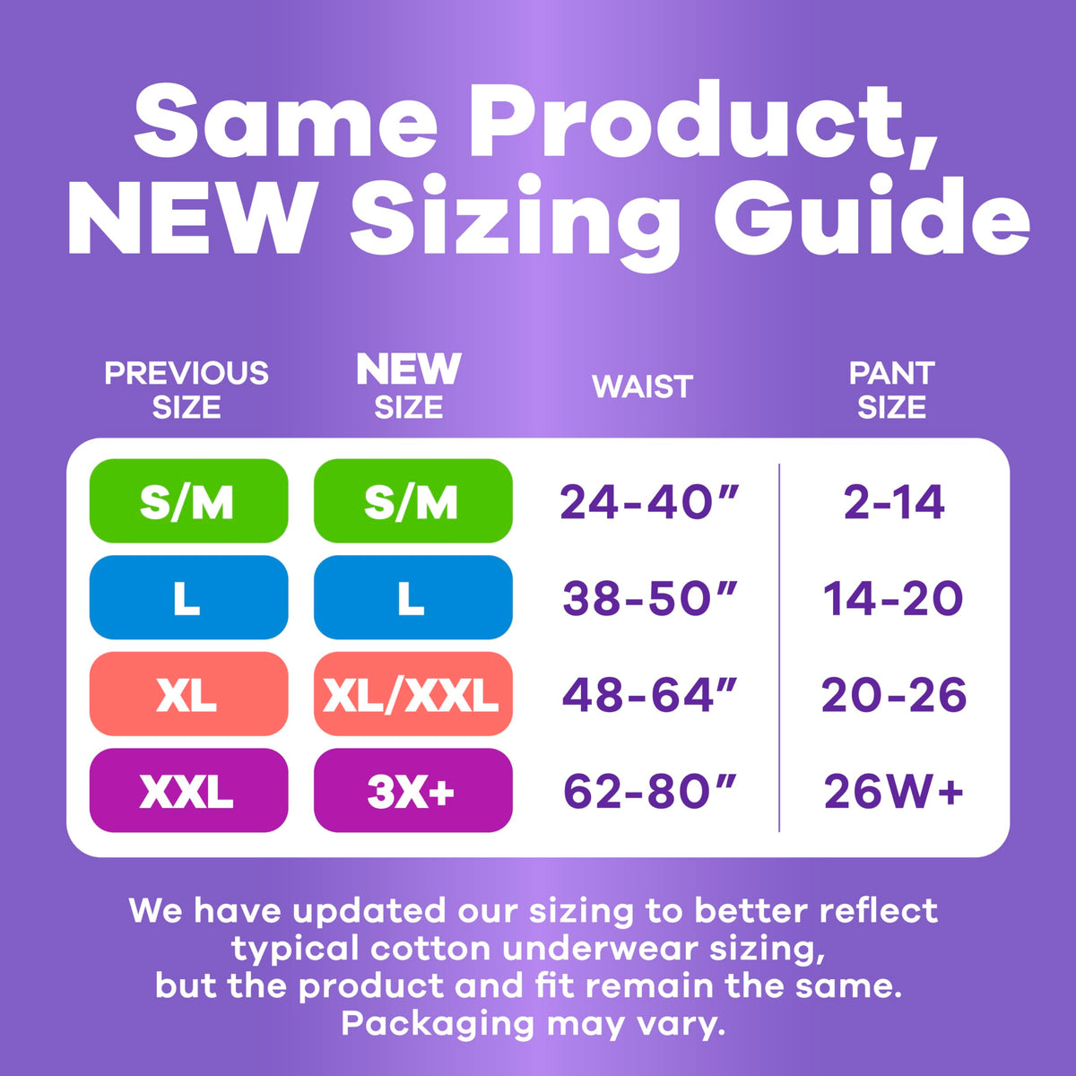Small/Medium Incontinence Underwear, 84ct P2666