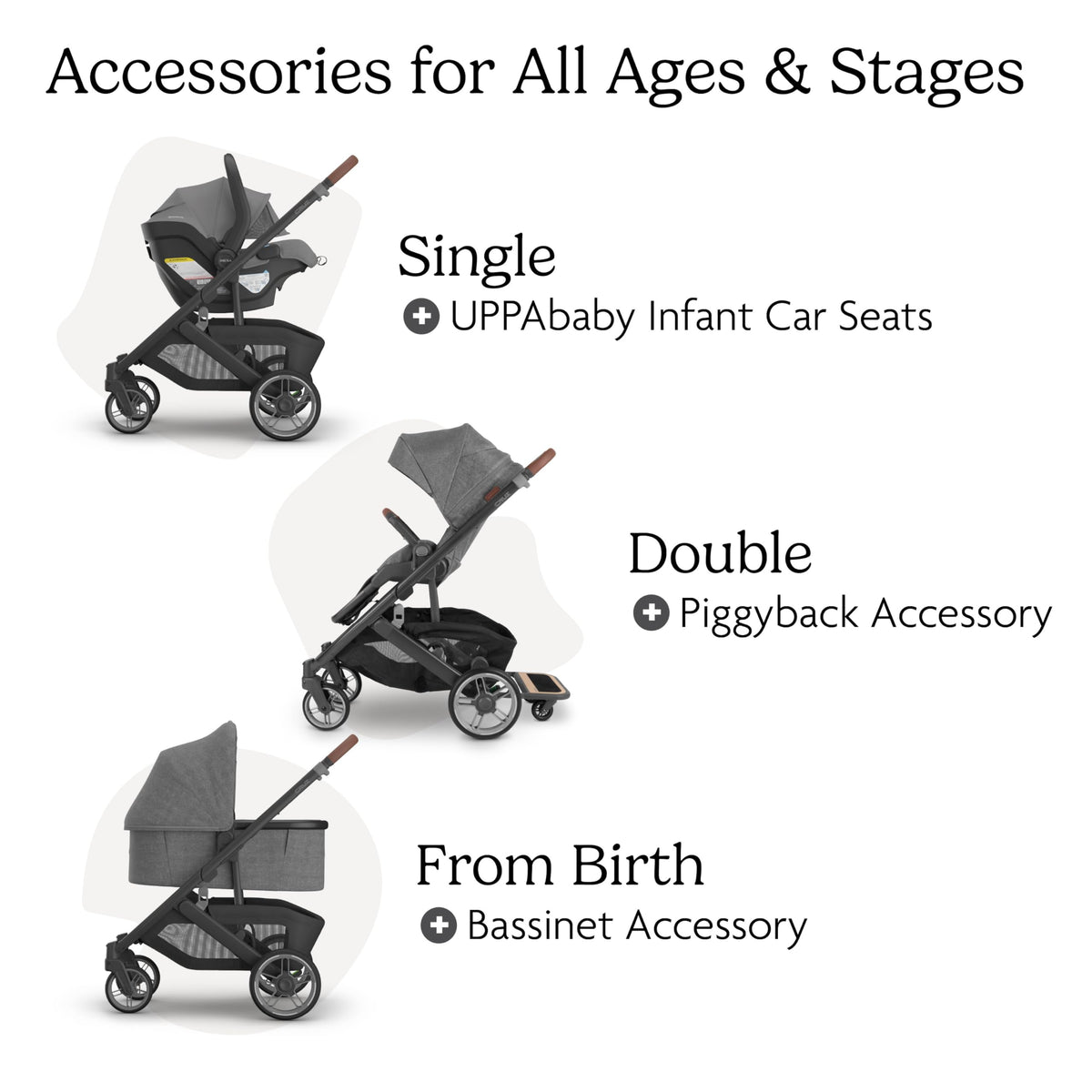 Full-Size Car Seat Compatible Stroller O219