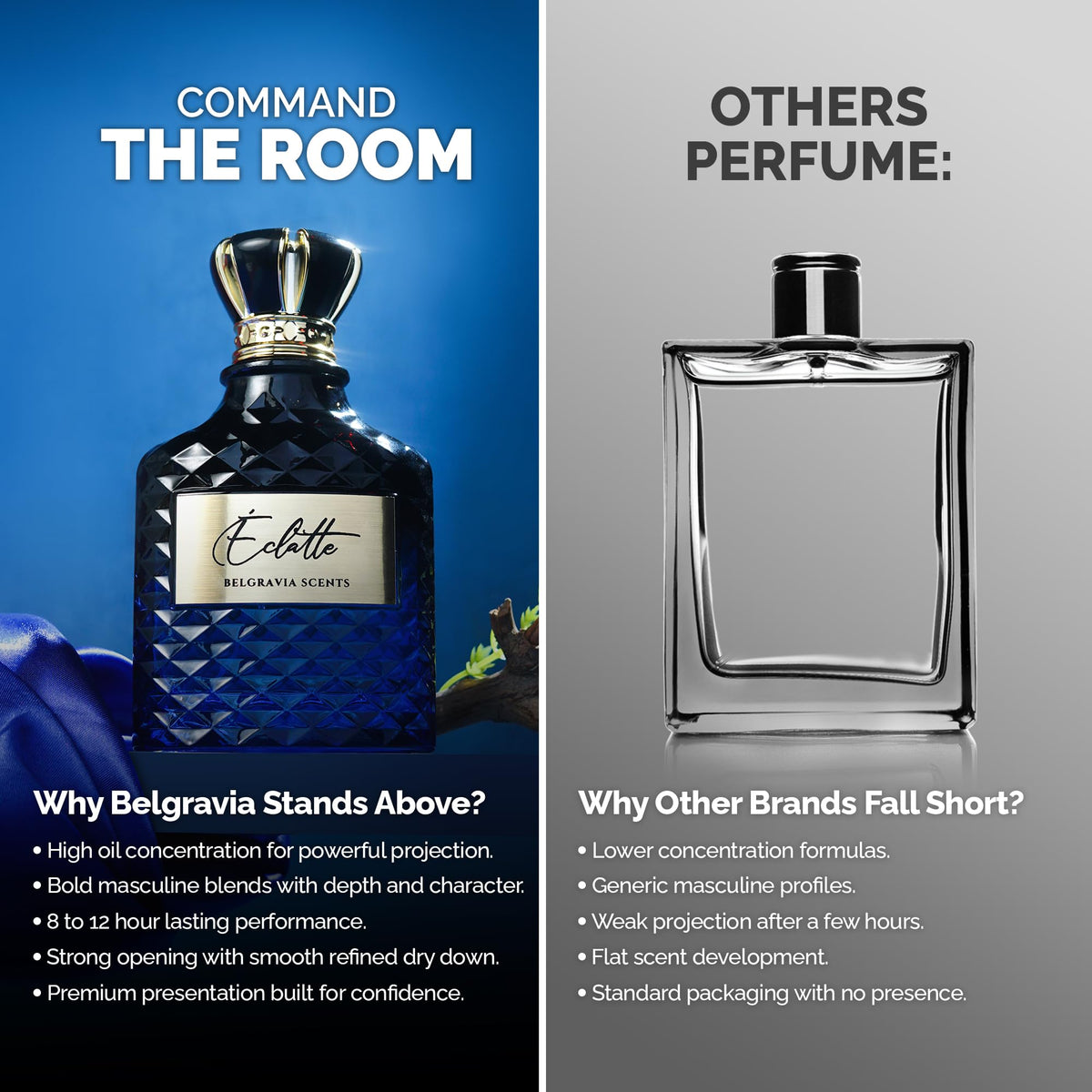 Eau De Parfum 100ml White Musk Vanilla R78935