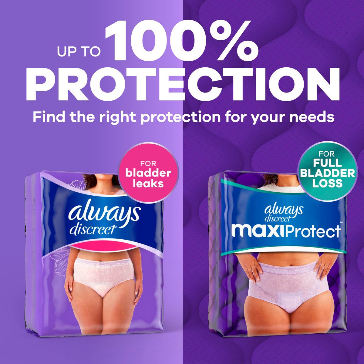 Small/Medium Incontinence Underwear, 84ct P2666
