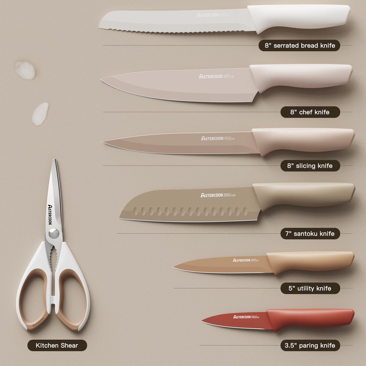 13 Piece Stainless Steel Kitchen Knife Set with Blade Guards C274896