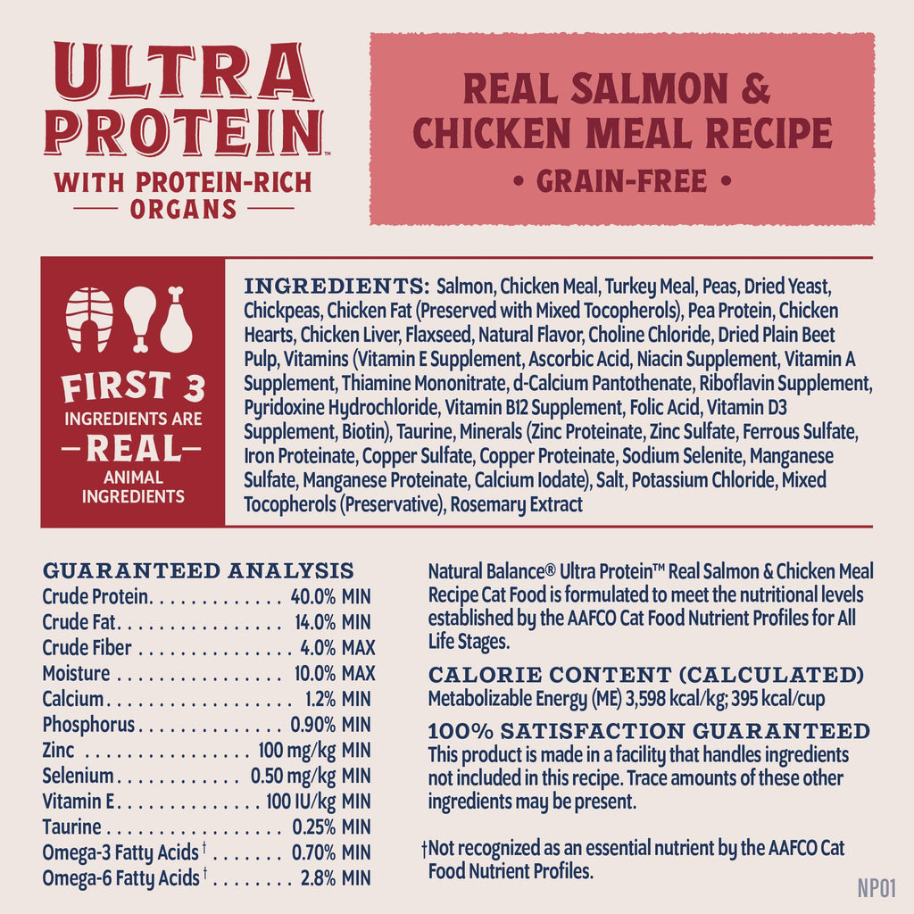 Salmon & Chicken Meal Protein S760