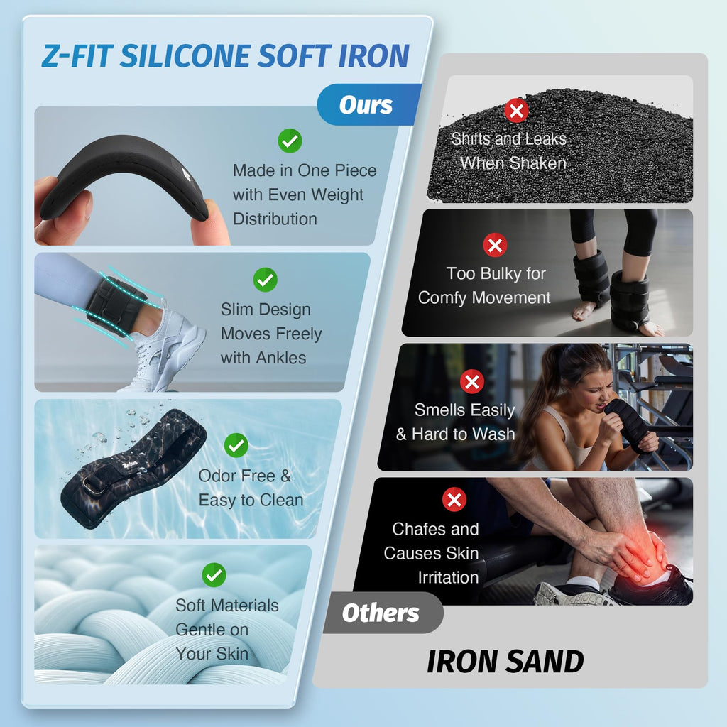 Adjustable Ankle Weights C50068