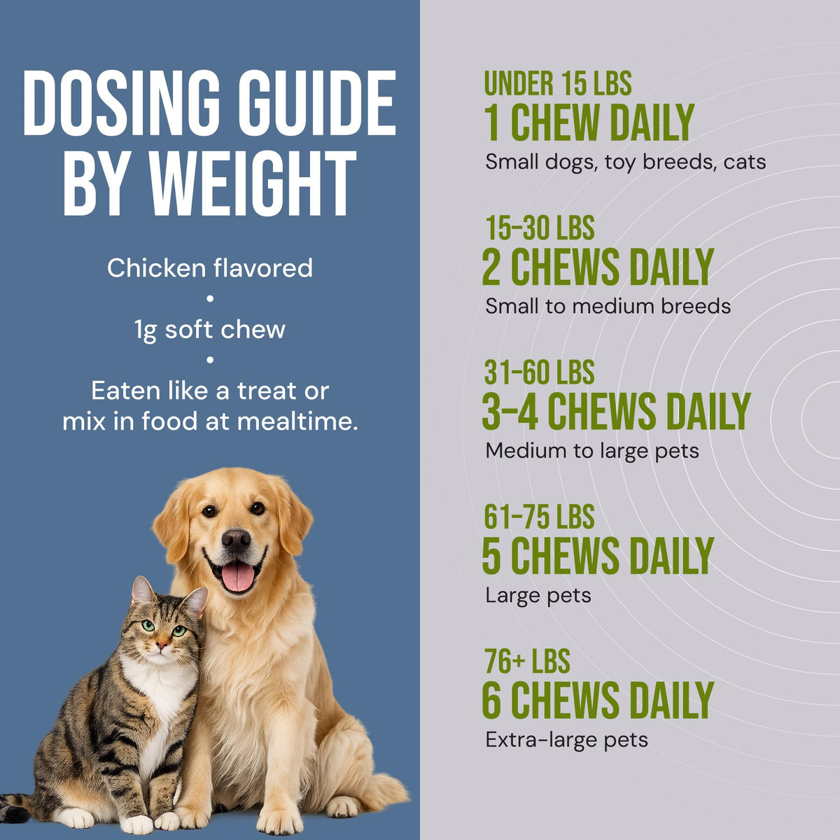 Natural Flea & Tick Prevention Soft Chews Z7728