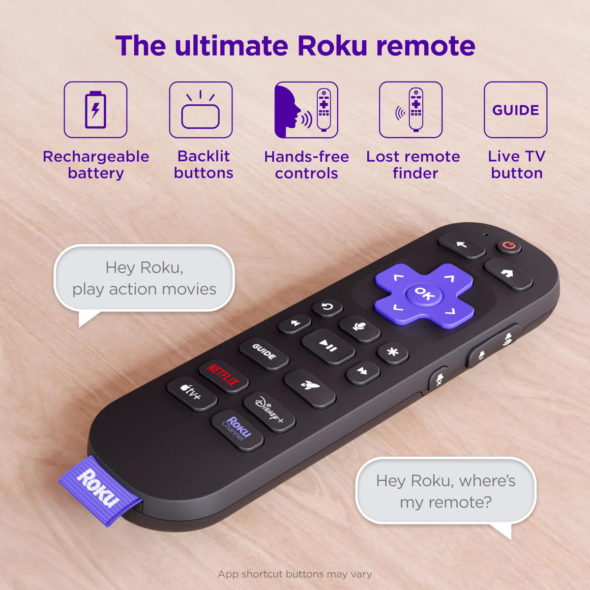 Rechargeable TV Remote Control with Voice Controls B482290