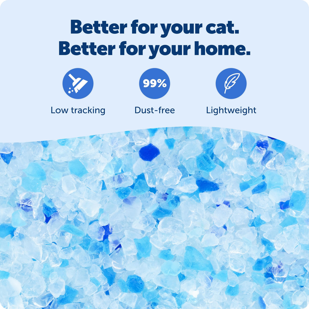 Fresh Scent 4.3 Lb 2 Pack Crystal Litter A845934