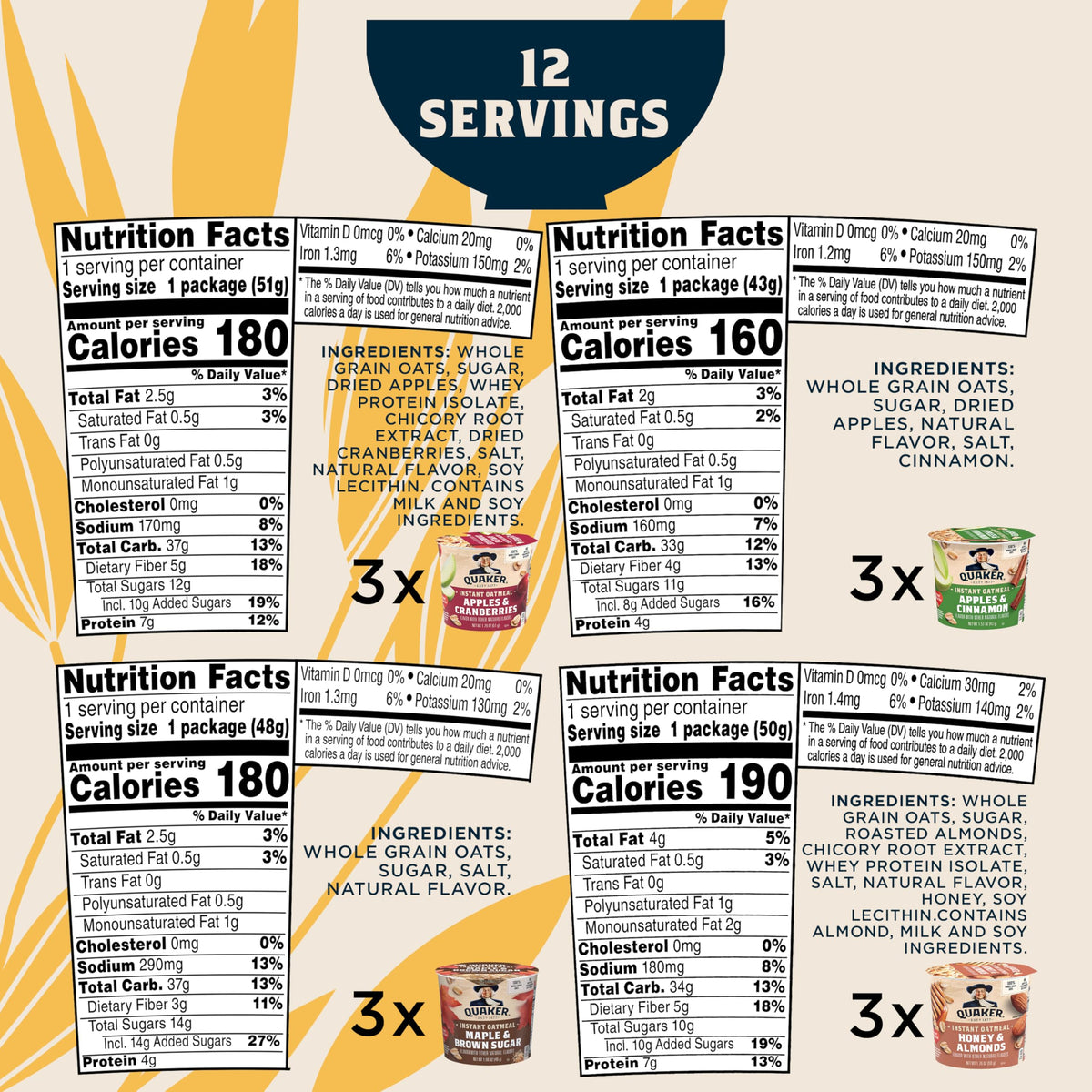 Instant Oatmeal 4 Flavor Variety Pack 1.76 Ounce (Pack of 12) K391
